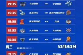 CBA季后赛今夜走向成谜，AC米兰迎来里程碑，媒体盛赞，医务组通报恢复(cba半决赛赛程)